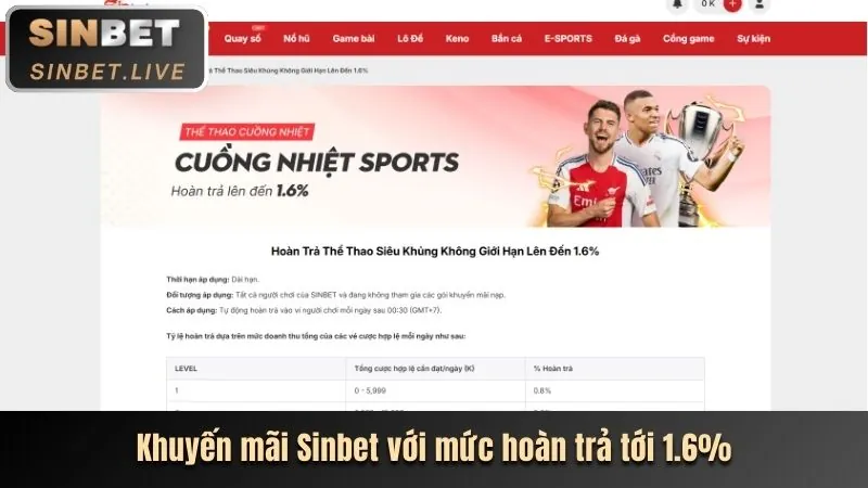 Ưu đãi chào mừng thành viên mới mb6666